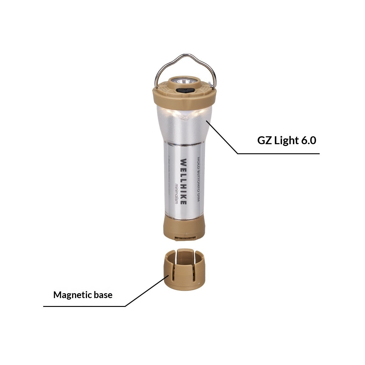 Illuminate Your Adventures with the Outdoor Camping Flashlight